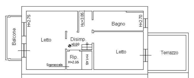 Planimetria 2